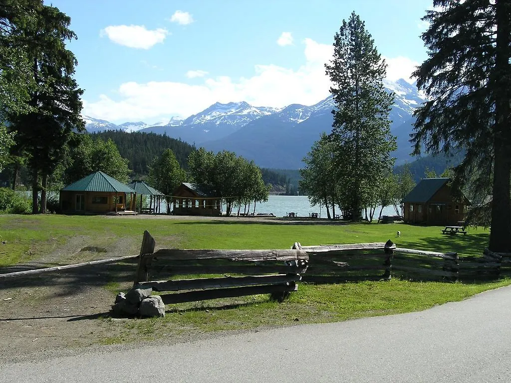 Edgewater Lodge Vancouver Canada