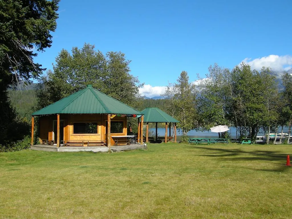 Edgewater Lodge Vancouver Hotel